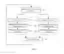 Fig. 08 - Methods and systems for decoding a video bitstream