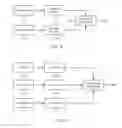 Fig. 09 - Methods and systems for decoding a video bitstream
