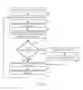 Fig. 11 - Methods and systems for decoding a video bitstream
