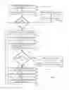 Fig. 13 - Methods and systems for decoding a video bitstream