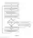 Fig. 15 - Methods and systems for decoding a video bitstream