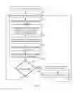 Fig. 16 - Methods and systems for decoding a video bitstream