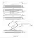 Fig. 31 - Methods and systems for decoding a video bitstream