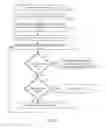 Fig. 32 - Methods and systems for decoding a video bitstream
