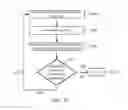 Fig. 34 - Methods and systems for decoding a video bitstream
