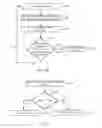 Fig. 35 - Methods and systems for decoding a video bitstream