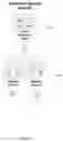 Fig. 12 - Compressed MIP map decoding method and decoder