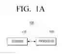 Fig. 02 - Electronic apparatus and control method thereof