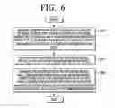Fig. 10 - Electronic apparatus and control method thereof