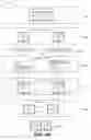 Fig. 05 - Video encoding with content adaptive resource allocation