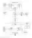 Fig. 01 - Method of dynamic adaptive streaming for 360-degree videos
