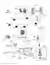 Fig. 07 - Method of dynamic adaptive streaming for 360-degree videos