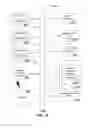 Fig. 10 - Method of dynamic adaptive streaming for 360-degree videos