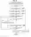 Fig. 19 - Image decoding device and method