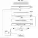 Fig. 26 - Image decoding device and method