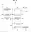 Fig. 35 - Image decoding device and method