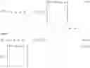 Fig. 34 - Single-layer progressive coding for supporting multi-capability HDR composition