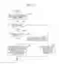 Fig. 26 - Transmitting method, receiving method, transmitting device, and receiving device