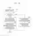 Fig. 27 - Transmitting method, receiving method, transmitting device, and receiving device