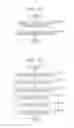 Fig. 70 - Transmitting method, receiving method, transmitting device, and receiving device
