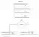 Fig. 25 - Method of unscrambling television content on a bandwidth