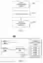 Fig. 08 - Smart terminal, interaction method based thereon, interaction system, and non-transitory computer readable storage medium