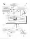 Fig. 02 - Electronic program guide provisioning in real-time