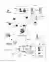 Fig. 05 - Method for intelligent buffering for over the top (OTT) video delivery