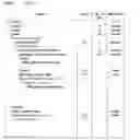 Fig. 08 - Method for providing media service list