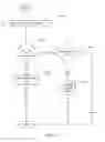 Fig. 25 - Voice-controlled multimedia device