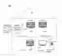 Fig. 01 - Centralized broadband gateway for a wireless communication system