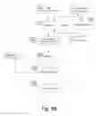 Fig. 07 - System and method for content delivery optimization based on a combined captured facial landmarks and external datasets