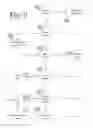 Fig. 12 - System and method for content delivery optimization based on a combined captured facial landmarks and external datasets