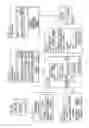 Fig. 07 - Systems and methods for utilizing tones