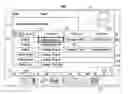Fig. 01 - Maintaining a user profile based on dynamic data