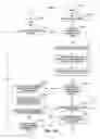 Fig. 14 - Maintaining a user profile based on dynamic data