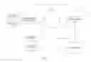 Fig. 02 - AUTOMATED INPUT IN AN INTERACTIVE TELEVISION SYSTEM