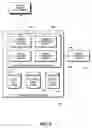 Fig. 03 - Systems and methods for creating and navigating broadcast-ready social content items in a live produced video