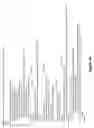 Fig. 05 - Automated video-preroll method and device