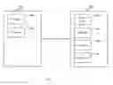 Fig. 02 - Resource segmentation to improve delivery performance