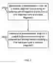 Fig. 03 - Resource segmentation to improve delivery performance