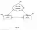 Fig. 10 - Resource segmentation to improve delivery performance