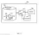 Fig. 14 - Resource segmentation to improve delivery performance