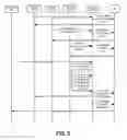 Fig. 05 - Prioritized call sessions