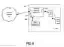 Fig. 09 - Prioritized call sessions