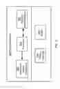 Fig. 16 - Network-based sensor system
