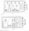 Fig. 07 - Network microphone devices with automatic do not disturb actuation capabilities