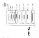 Fig. 03 - Zone scene management