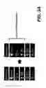 Fig. 06 - Zone scene management