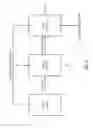 Fig. 05 - Renderer controlled spatial upmix